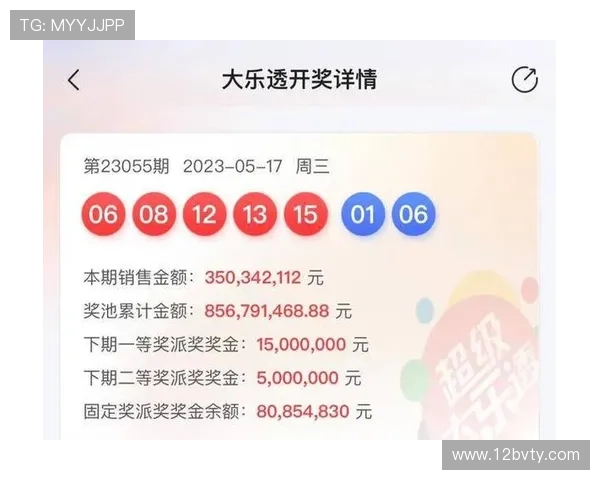 超级大乐透最新开奖详情及中奖号码公布